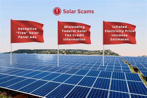 Which solar panel companies to avoid